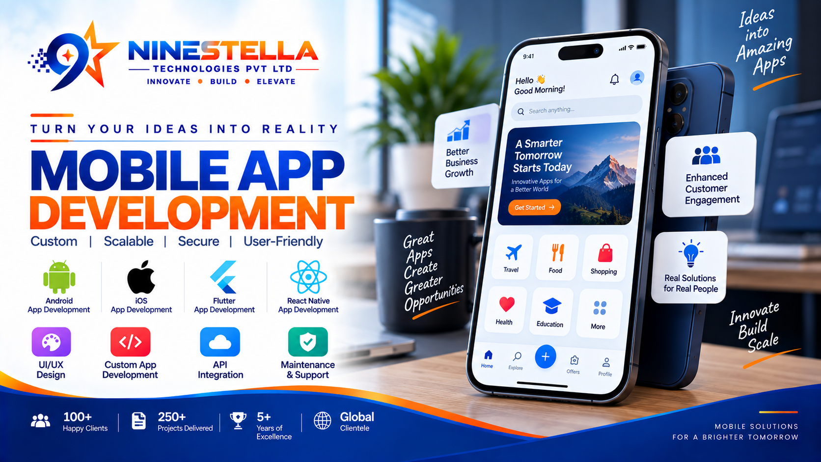 Why Businesses Should Invest in Mobile App Development