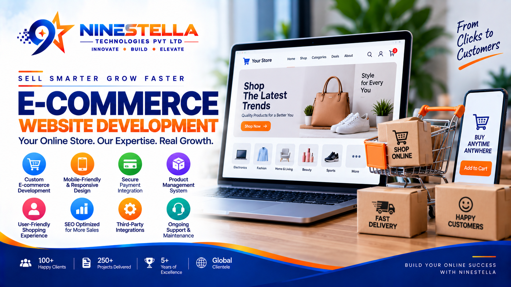 How to Build a Successful E-Commerce Website for Your Business