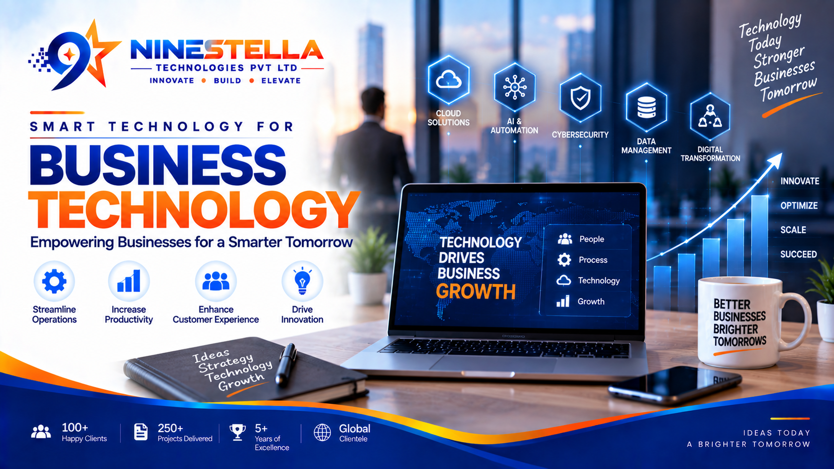 10 Ways Technology Can Improve Business Productivity