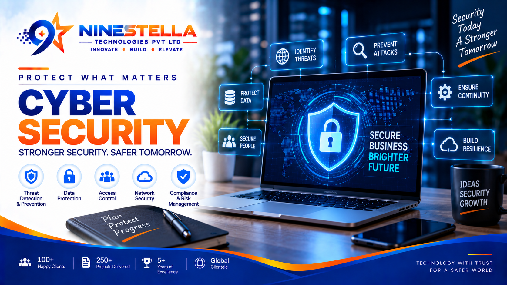 10 Essential Cybersecurity Practices Every Business Should Follow