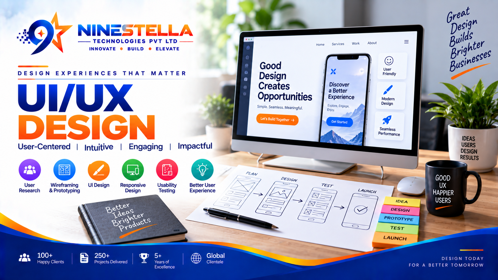 Why UI/UX Design Matters for Business Websites and Apps
