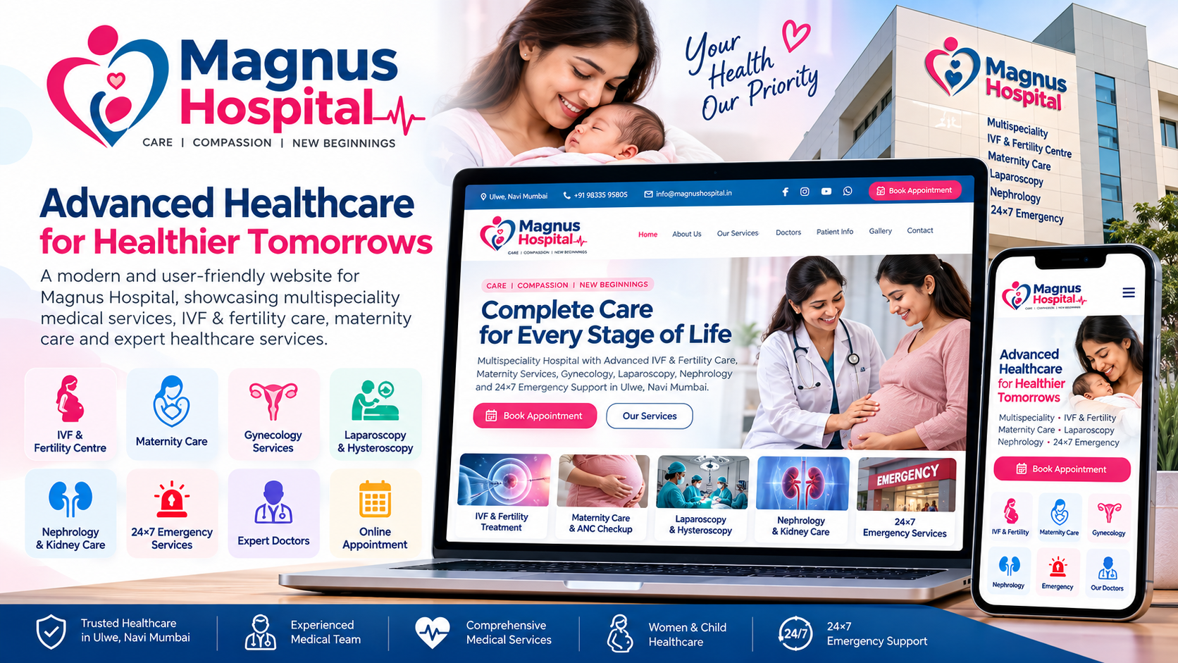 Magnus Hospital – Multispecialty, IVF & Maternity Healthcare